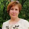 Отзыв от Жанна Филимонова